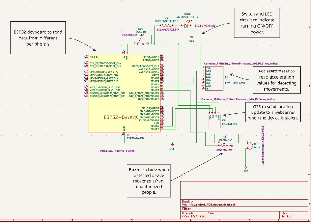 PCB Schematic